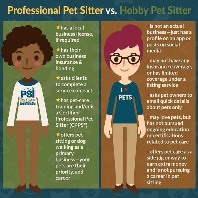 Professional Pet Sitters/Dog Walkers Vs. Hobby Pet Sitters