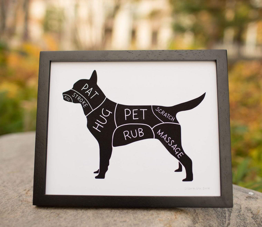 Guide To Dog Petting - Frameable 5